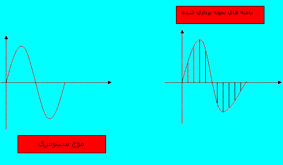 برای دیدن سایز بزرگ روی عکس کلیک کنید

نام: 1.GIF
مشاهده: 645
حجم: 6.6 کیلو بایت