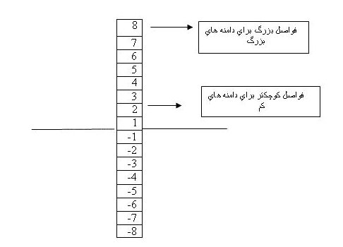 برای دیدن سایز بزرگ روی عکس کلیک کنید

نام: untitled21.JPG
مشاهده: 1223
حجم: 15.8 کیلو بایت