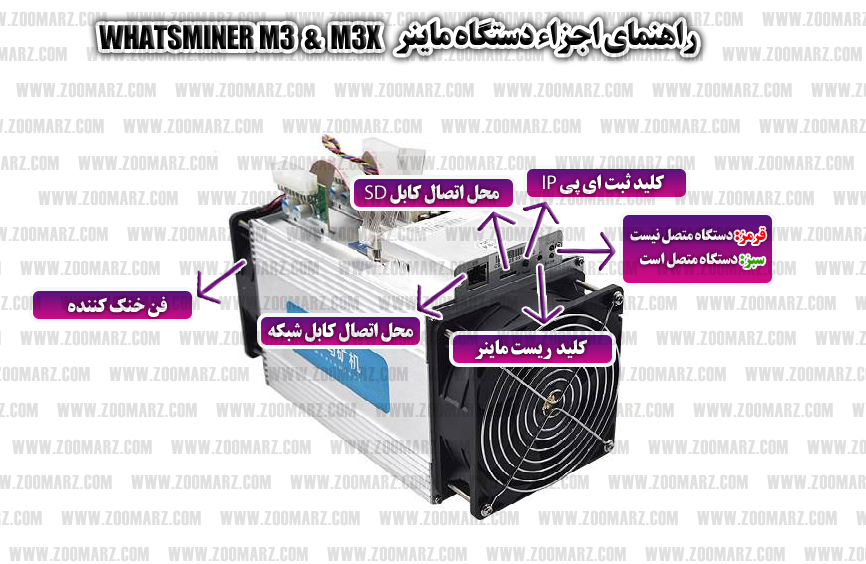 برای دیدن سایز بزرگ روی عکس کلیک کنید

نام: components-guide-m3-m3x.jpg
مشاهده: 1206
حجم: 275.1 کیلو بایت